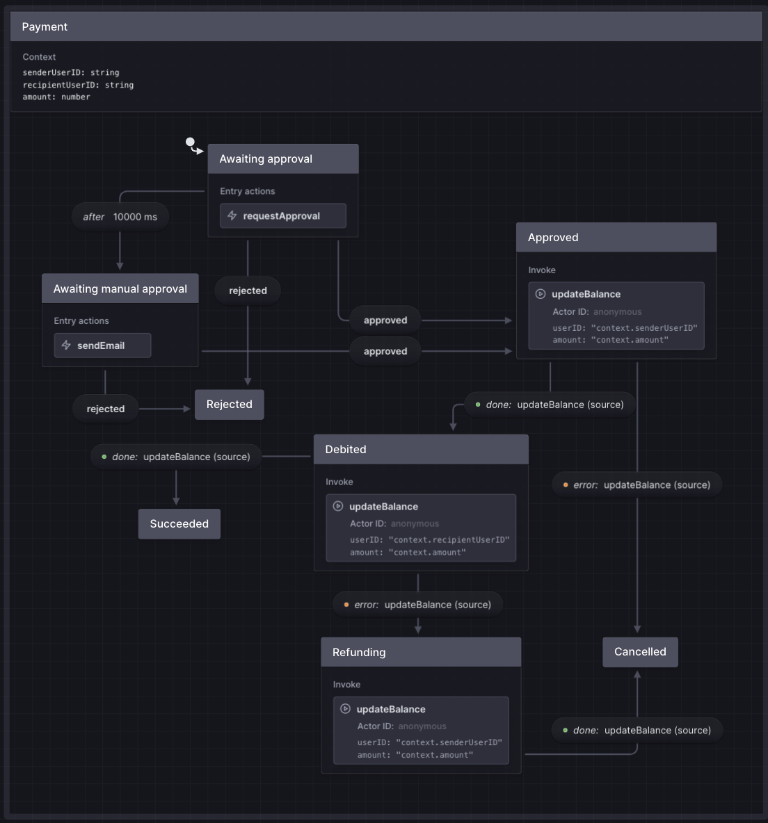 machine.png